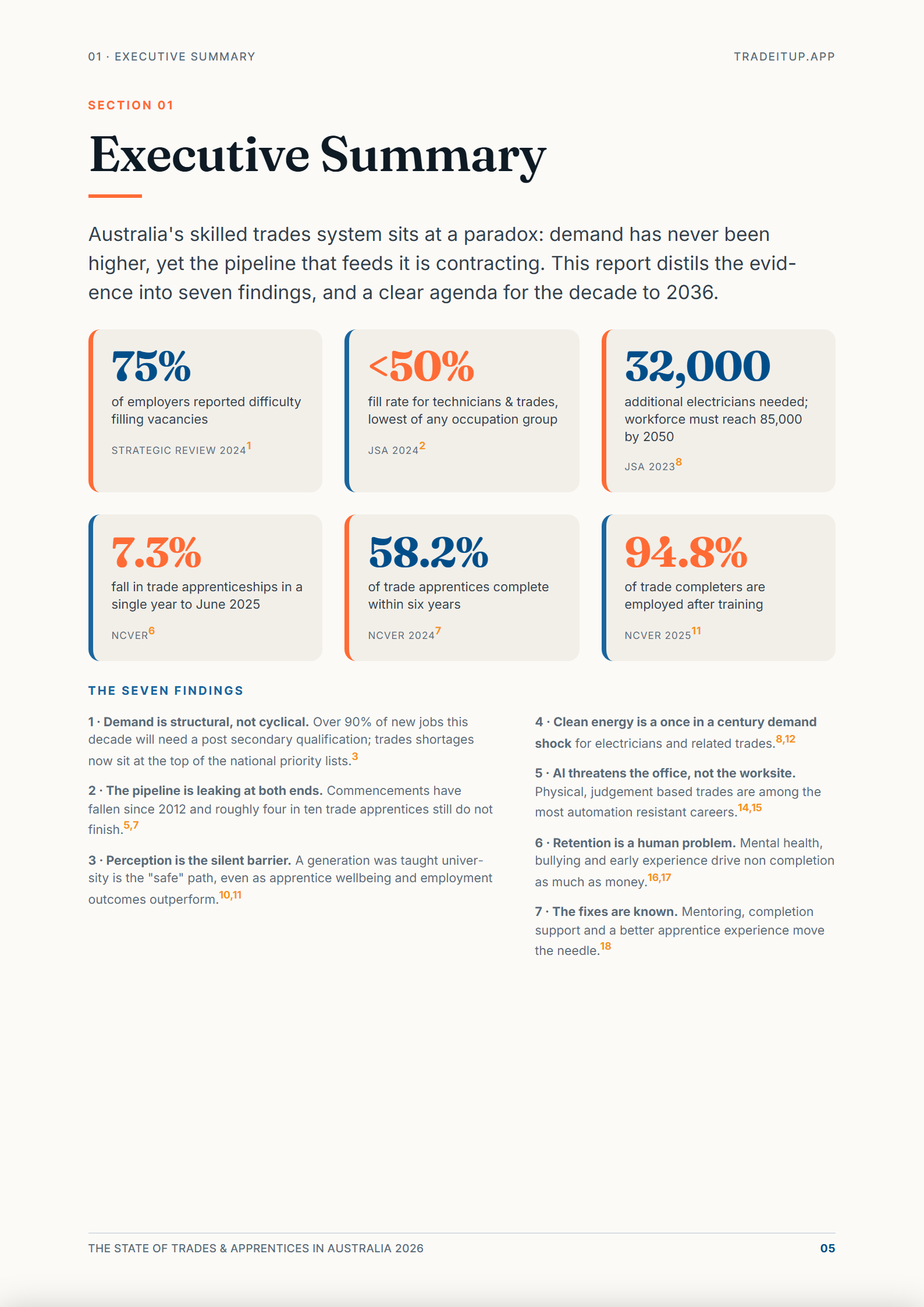 Report preview page 2